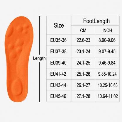 Comfort Step Insoles